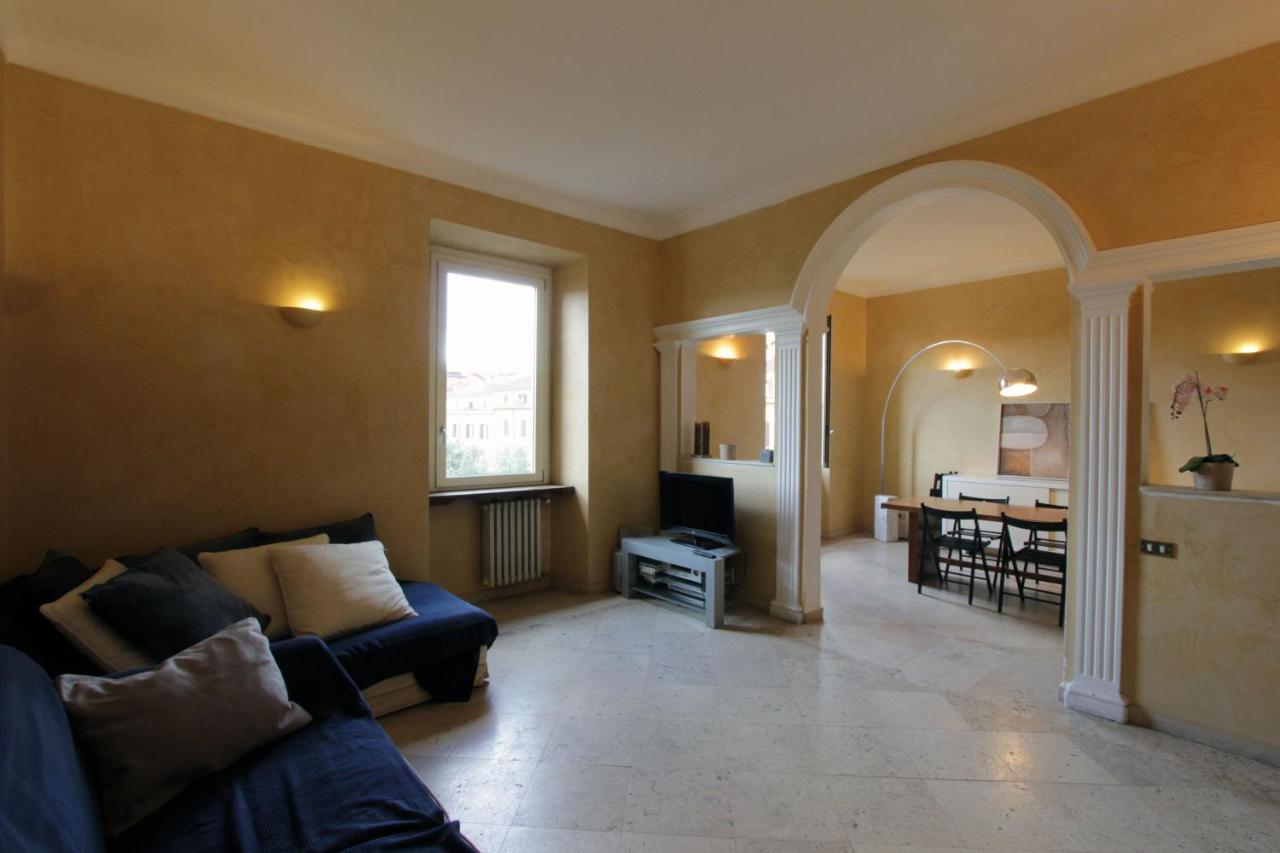 Cattaneo Flat Rom